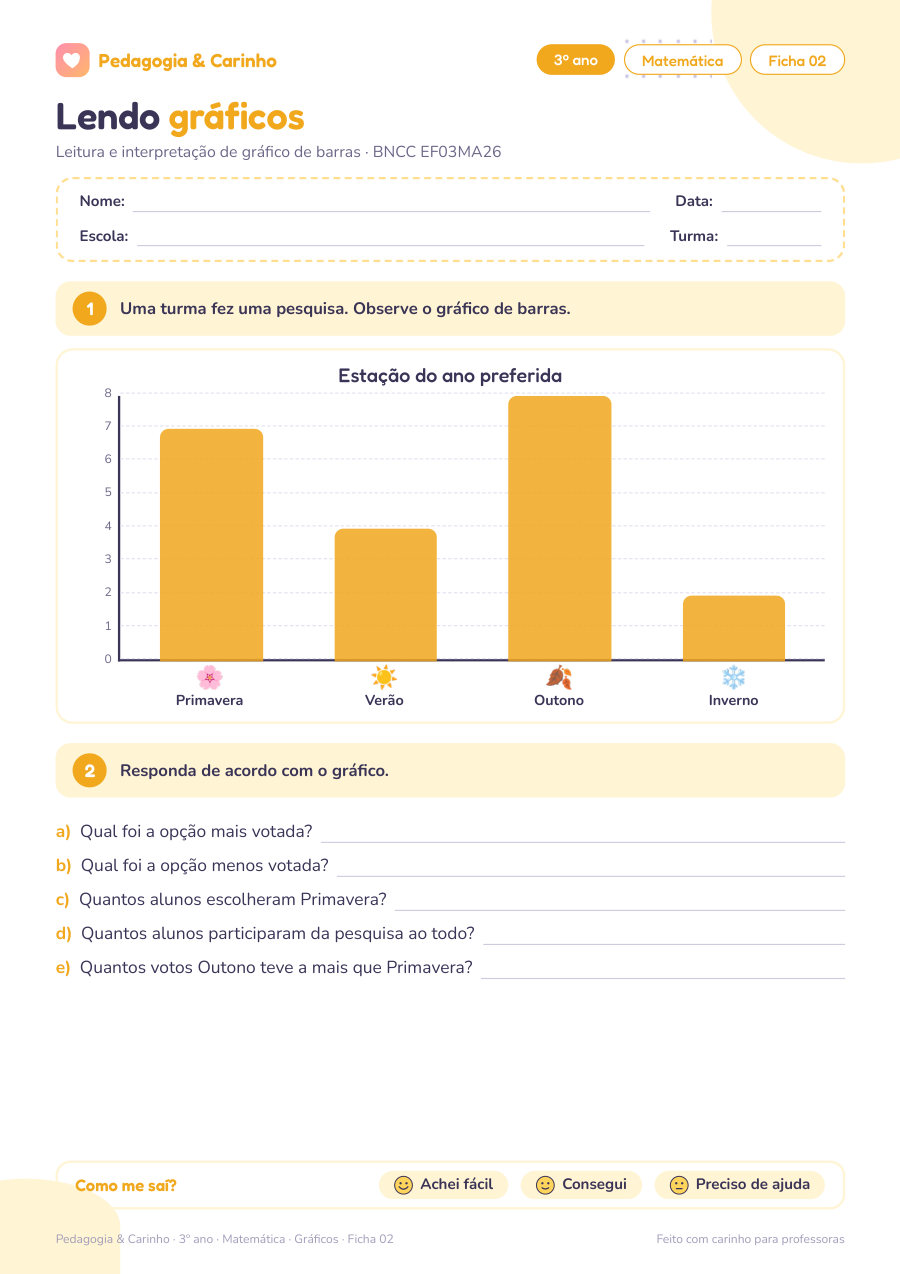 Ficha Lendo gráficos, 3º ano