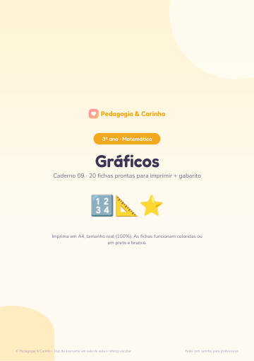 Caderno Gráficos – Matemática 3º ano