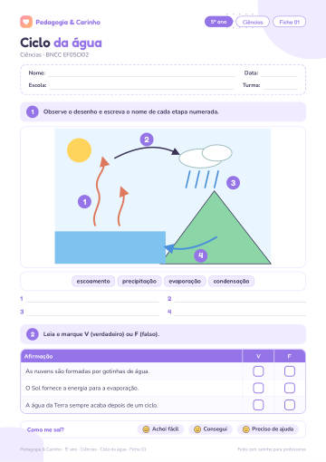 Prévia: Ciclo da água – Ciências 5º ano, ficha 1
