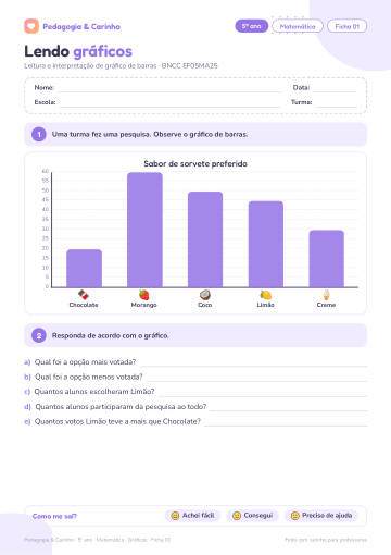 Prévia: Gráficos – Matemática 5º ano, ficha 1