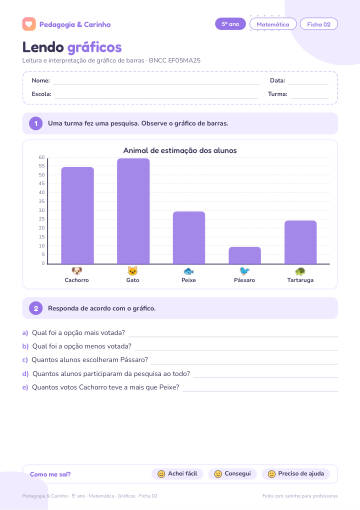 Prévia: Gráficos – Matemática 5º ano, ficha 2